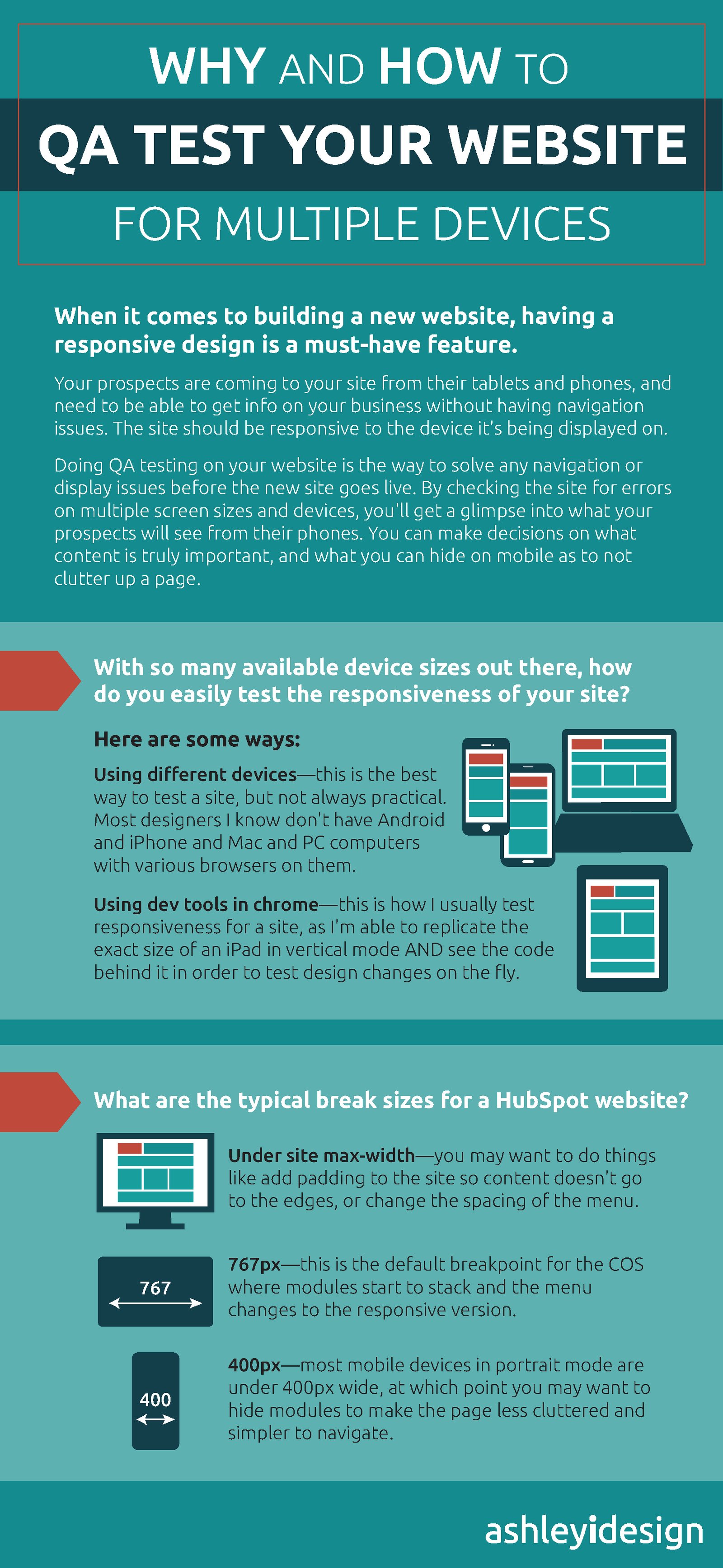 [Infographic] Why And How To Qa Test Your site